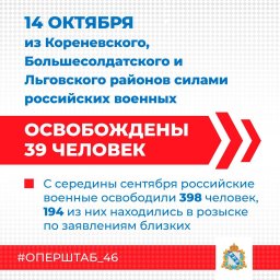 Подразделениями Вооруженных сил РФ освобождено 39 жителей приграничья. Подразделениями Вооруженных сил РФ освобождено 39 жителей приграничья.