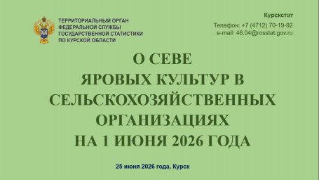 По данным Курскстата на 1 июня 2026 года о севе яровых культур