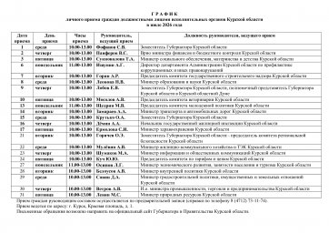 Г Р А Ф И К личного приема граждан должностными лицами исполнительных органов Курской области в июле