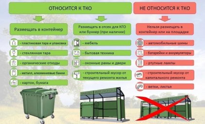 Как оплатить вывоз ТКО онлайн? Как оплатить вывоз ТКО онлайн?