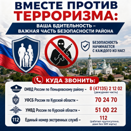 Вместе против терроризма: ваша бдительность - важная часть безопасности района Вместе против терроризма: ваша бдительность - важная часть безопасности района